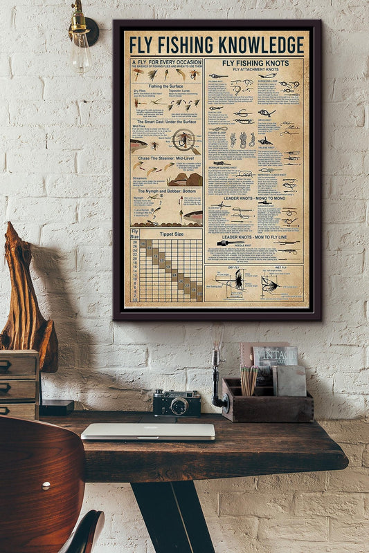 Maxcorners Fly Fishing Knowledge Basic Information Poster - Animal Wall Art - Gift For Nature Lover Enviroment Lover Fishing Lover Framed Matte Canvas Framed Prints, Canvas LM0101