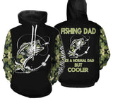 Maxcorners Bass Fishing Dad Like A Normal Dad But Cooler Customize Name